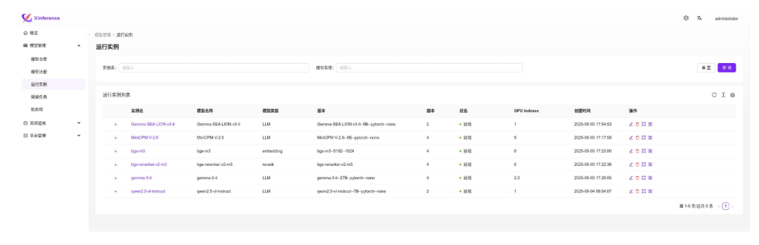 Xinference 客户案例分享：东南亚客户的多模型部署