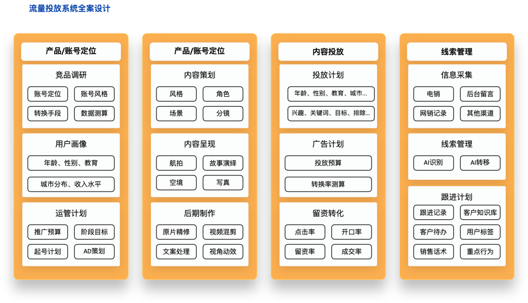 3小时，蒸发200万：一个AI客服引发的灾难