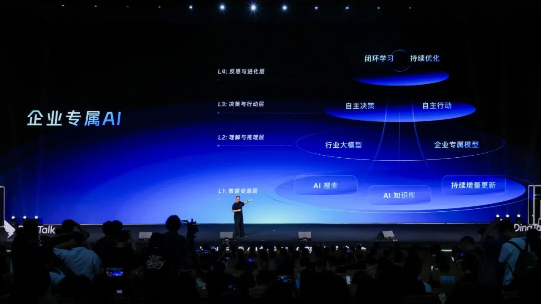 用AI客服降本90%后，钉钉要帮企业落地专属大模型