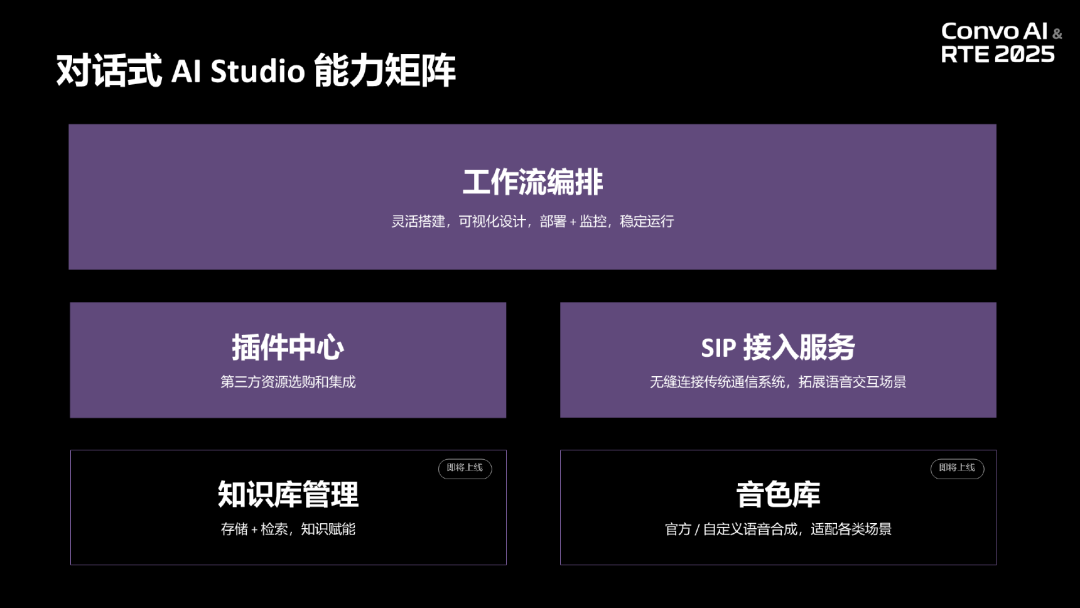 声网对话式 AI Studio  零代码也能快速开发对话式 Agent