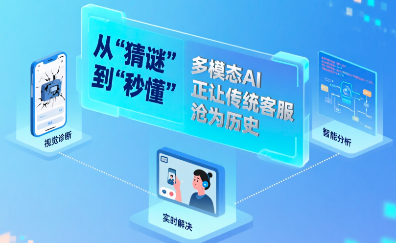 客服革命：多模态AI正在解决那些“说不清”的难题