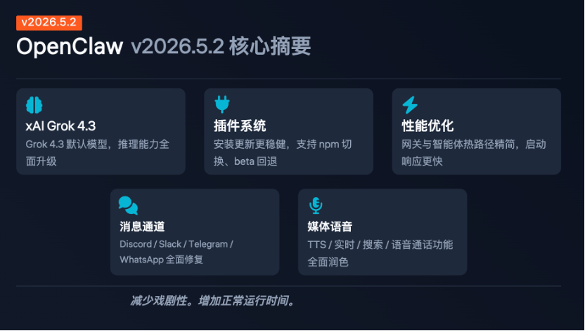 OpenClaw发布 v2026.5.2 版本🦞