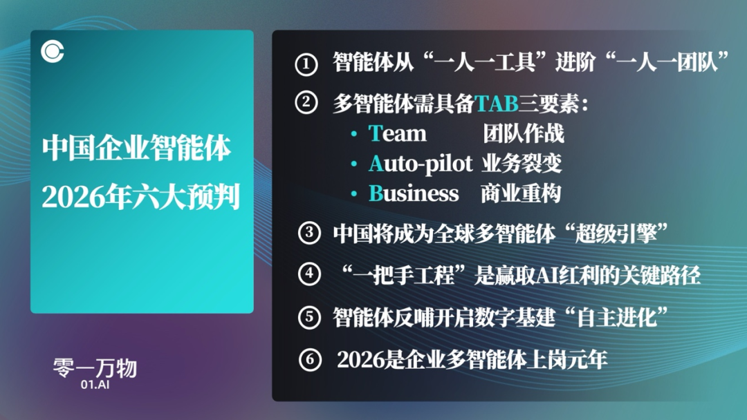 李开复：AI Agent最大价值在to B
