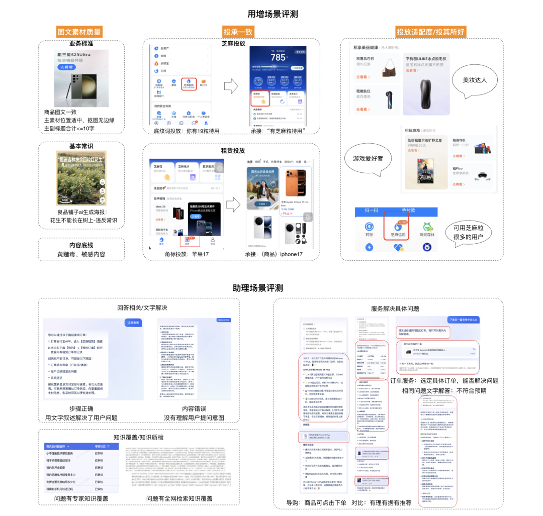 自动化评测的九九归一——评测agent