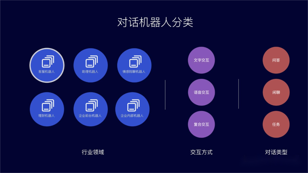 AI导购——智能购物新范式