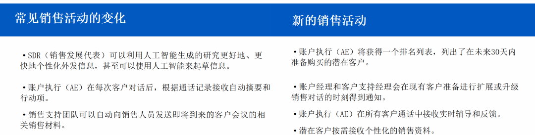 AI变革销售？AI销售软件栈将如何质变？！