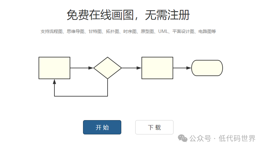 AI 也能生成前端页面？试试这款工具，内置超多小插件