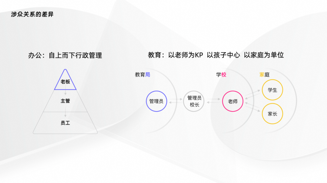 拒绝冰冷 做温情的AI设计