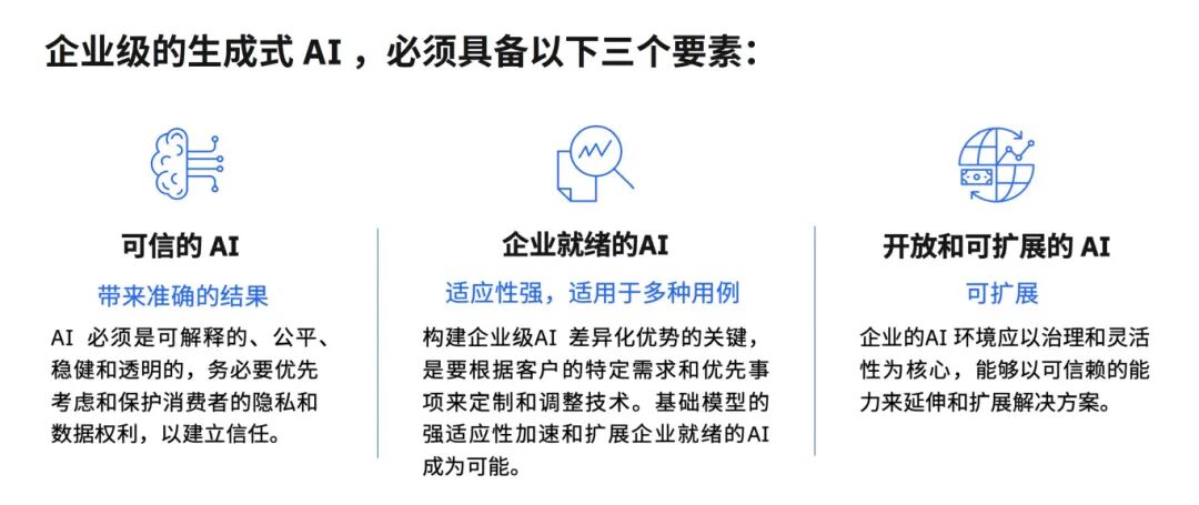 IBM 企业级 AI 与混合云实践案例集