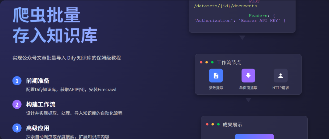 Dify工作流：用爬虫批量把公众号文章存到AI知识库 | 保姆级教程
