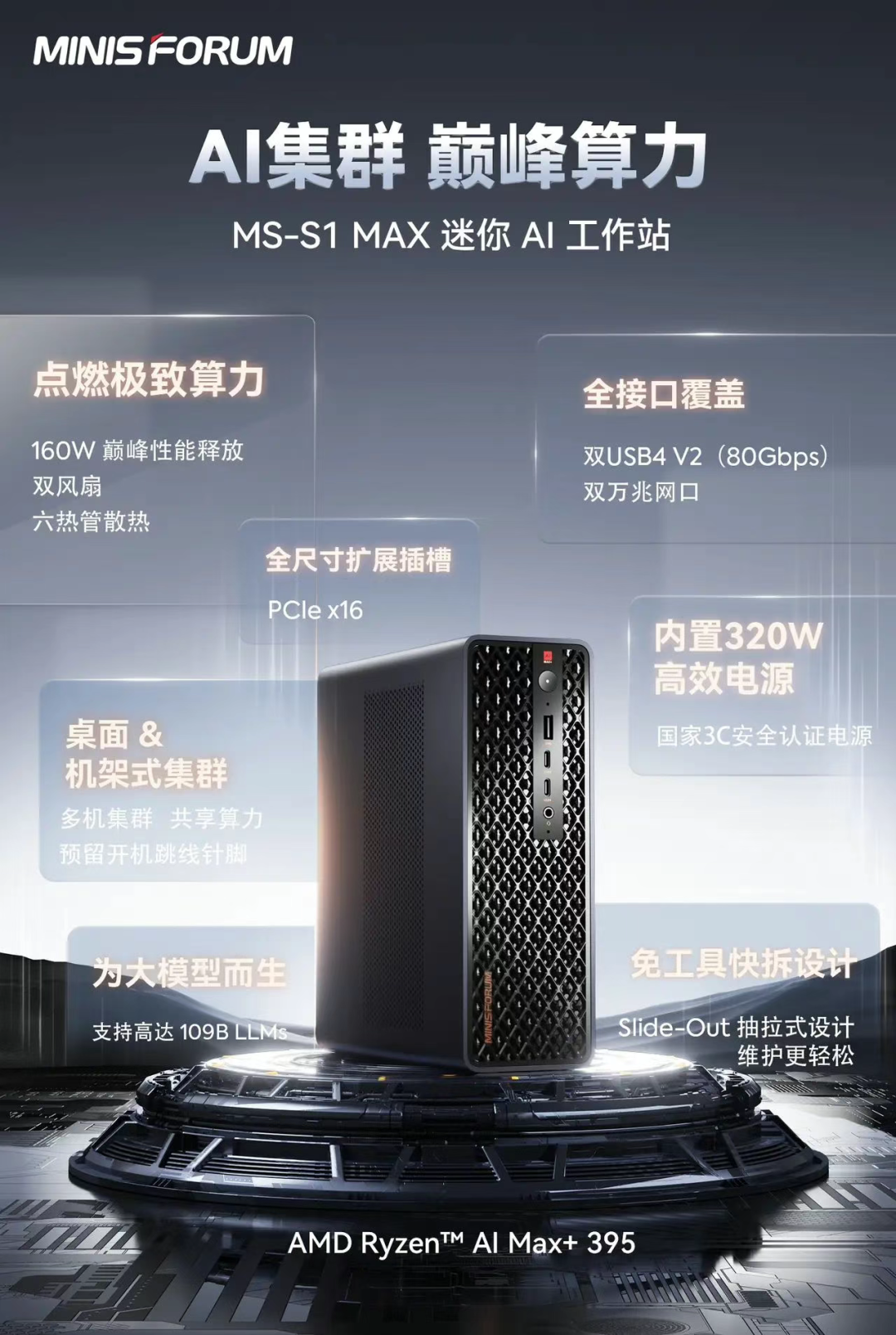 最强核显+峰值160W性能释放——AI MAX+ 395 铭凡MS-S1 Max 迷你工作站体验