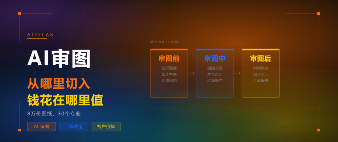 8万份图纸、30个专业：AI审图从哪里切入，钱花在哪里值 | AI4ELAB