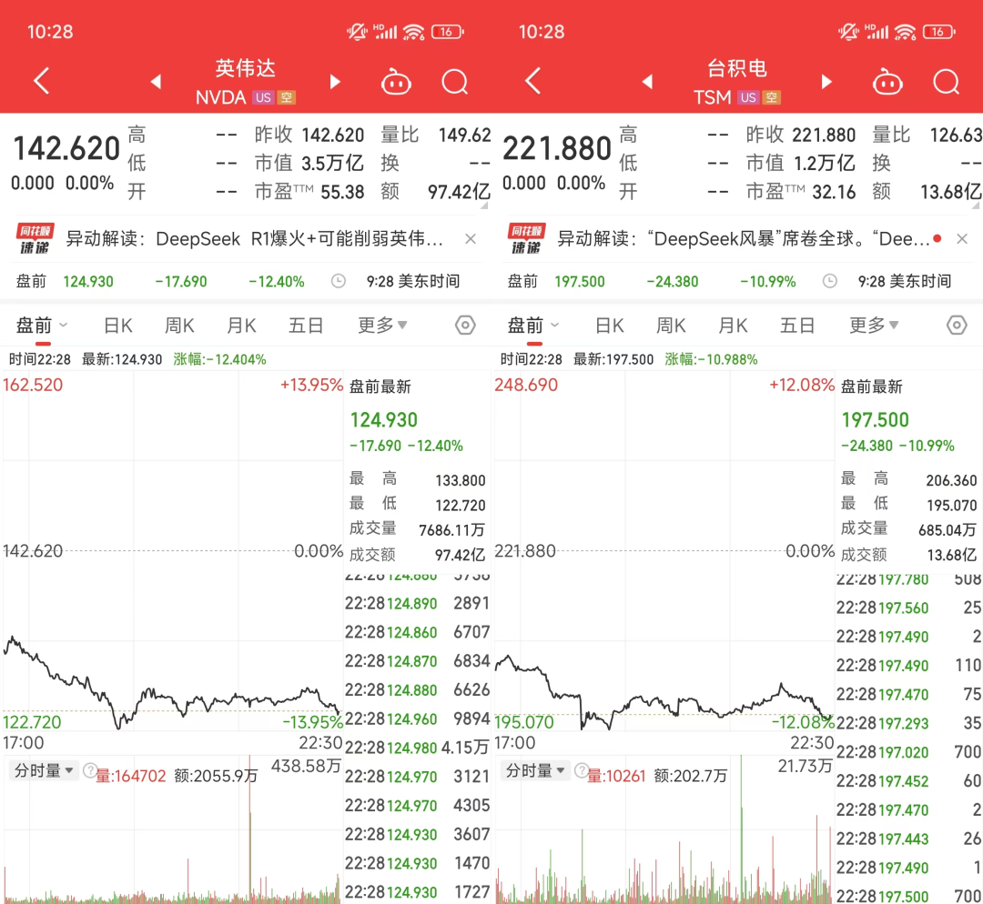 DeepSeek的提示词技巧，就是没有技巧。