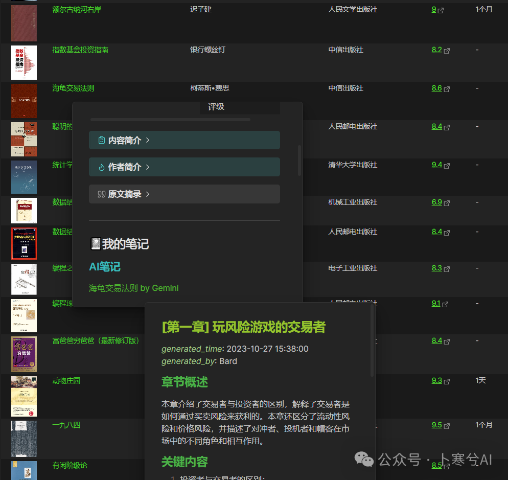 null 给 AI 用上这个 Prompt,我再也不用亲自整理读书笔记了