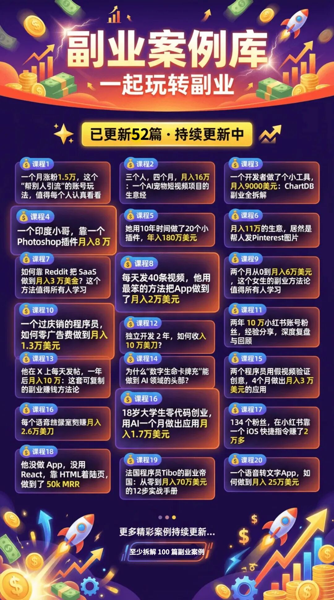 7 个 Karpathy 式提示词，让 Claude 变成你的研究员、工程师和思考搭档