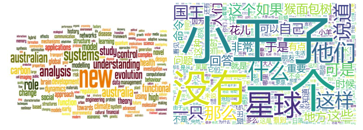 Python文本可视化：词云图