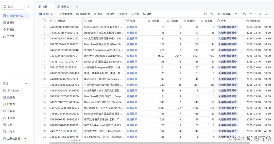 DeepSeek+Coze实战：从0到1打造对标账号监控智能体（万字图文）