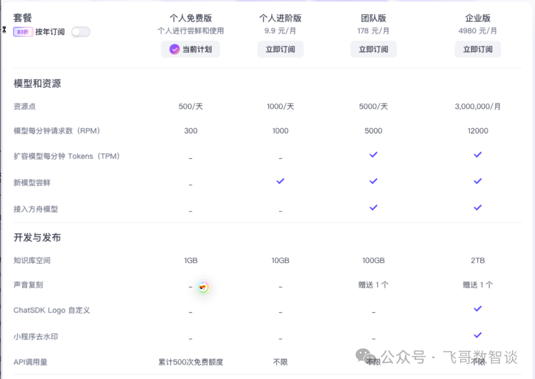 从零开始：用“扣子”打造你的专属Word审查智能体