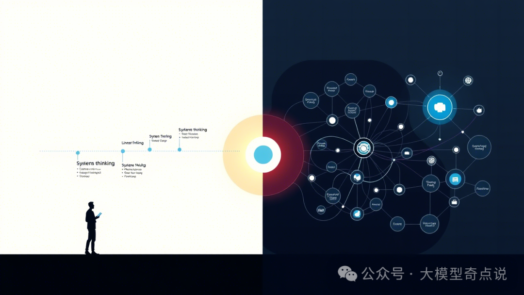 超越模型：系统思维如何重塑AI产品设计-AI智能王
