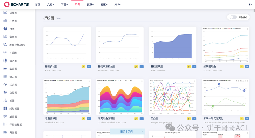 用DeepSeek做Excel动态交互图表，再也不需要截图了！！！