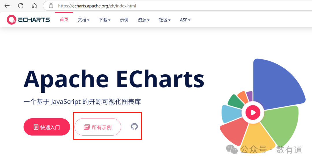 教运营使用DeepSeeK+ECharts画桑吉图