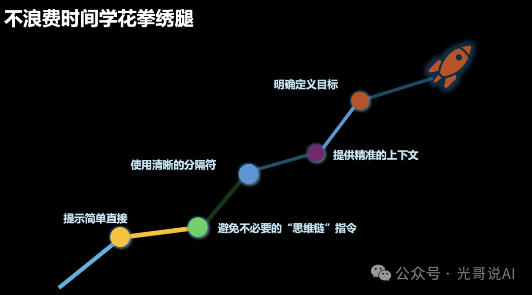 AI时代不焦虑：成为AI沟通高手看这几份资料就够了（落地篇）