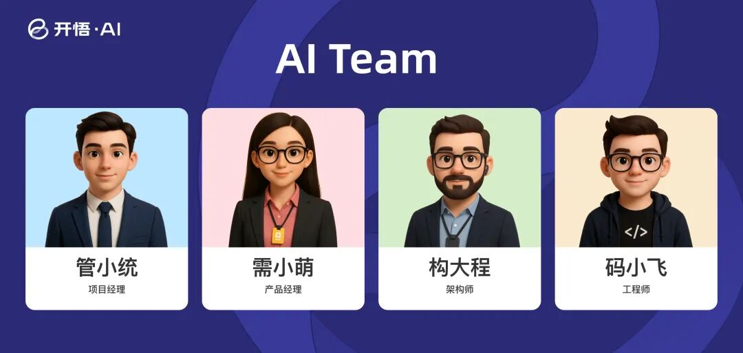 严肃编程时代已来！智领·开悟 AI Team，一键生成高水准专业应用！