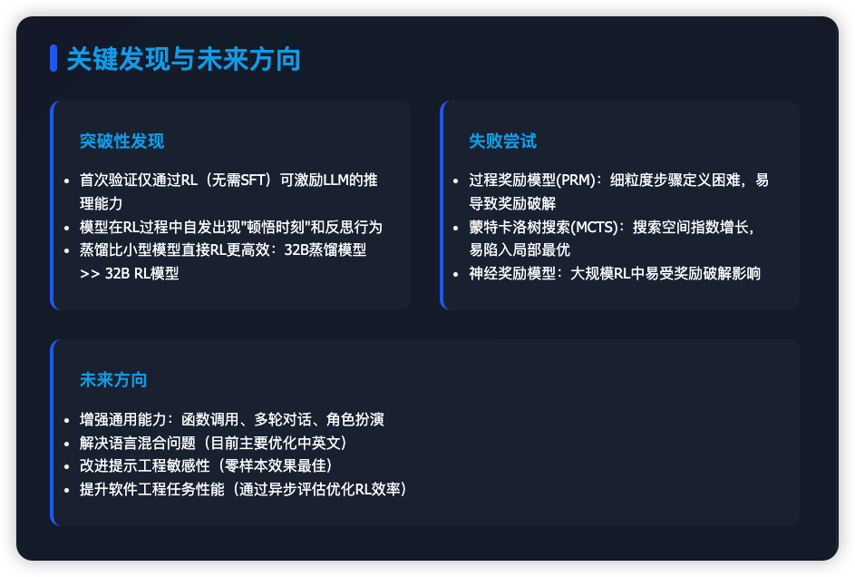 怎么让 AI 写出好看有设计感的网页