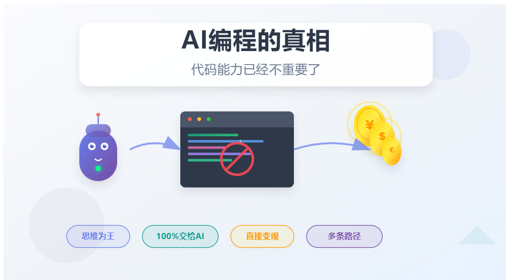 AI 编程的真相：代码能力已经不重要了