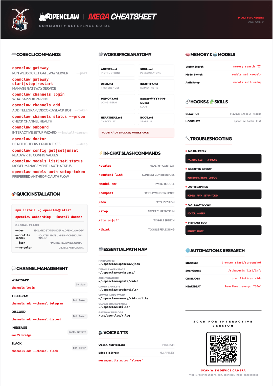 OpenClaw超级速查表