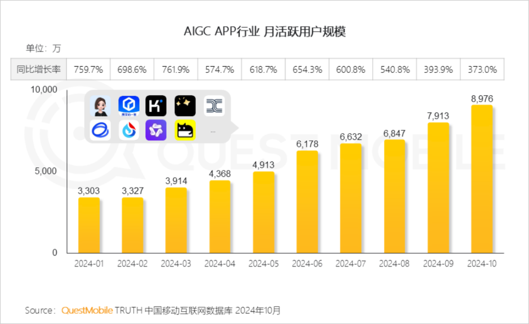 “一人公司”创业指南：如何拥抱AI智能体时代？