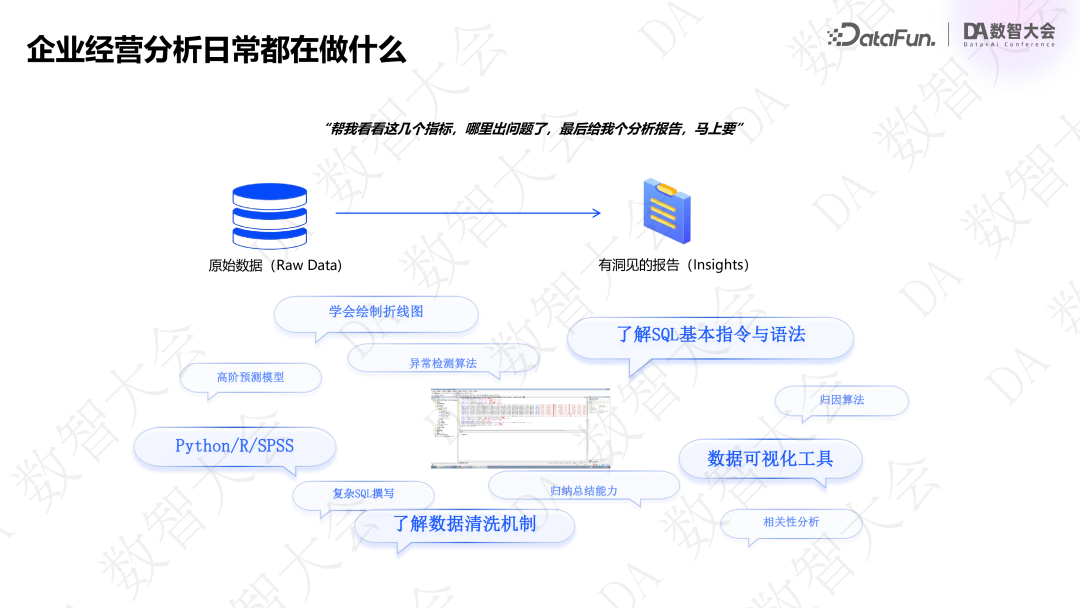 基于指标+标签的经营分析 Agent 创新实践