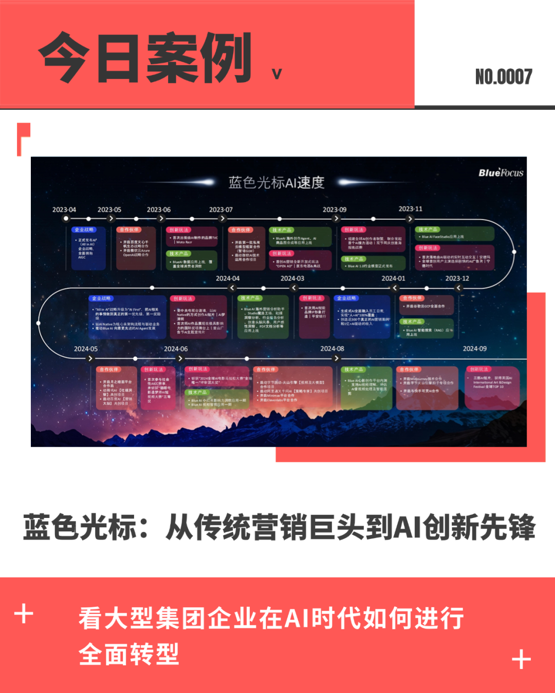 从传统营销巨头到AI创新先锋：蓝色光标如何用AI改写营销行业规则？｜AI创新透镜-AI智能王