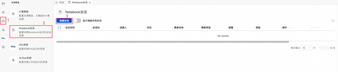 一个销售数据分析机器人的诞生:看 Dify 如何在 DMS 助力下实现自动化闭环