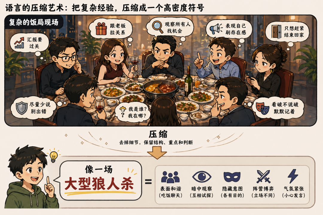 腾讯云Agent Memory节省61% Token提升52%成功率的诀窍：Mermaid无限画布×上下文卸载-AI智能王