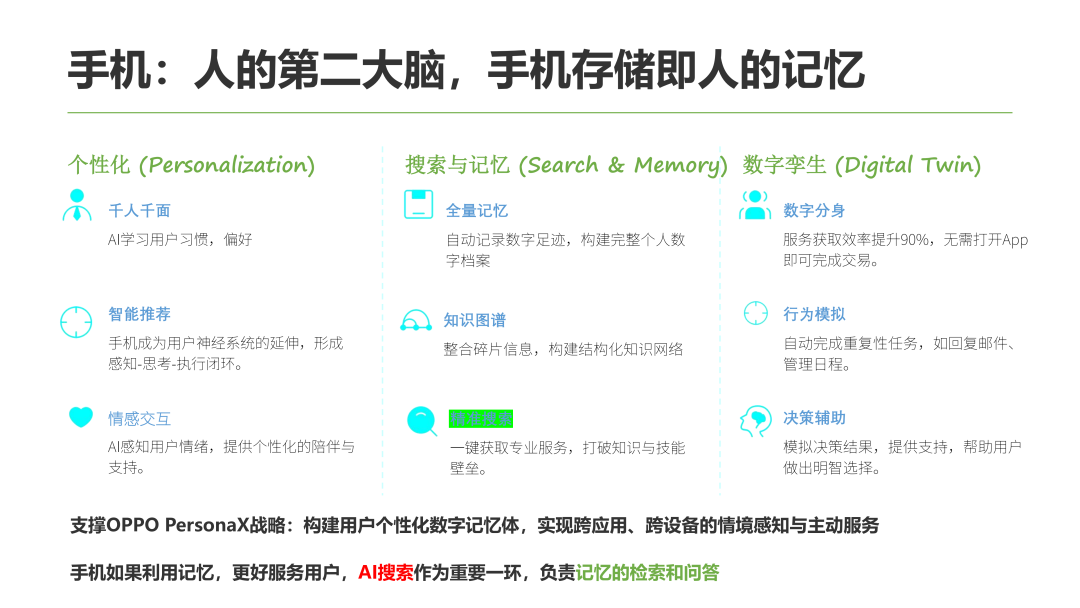行业落地分享：OPPO 手机 Agent 记忆系统实战与演进