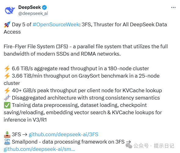 DeepSeek开源周第五弹：3FS,一个高性能分布式文件系统-AI智能王