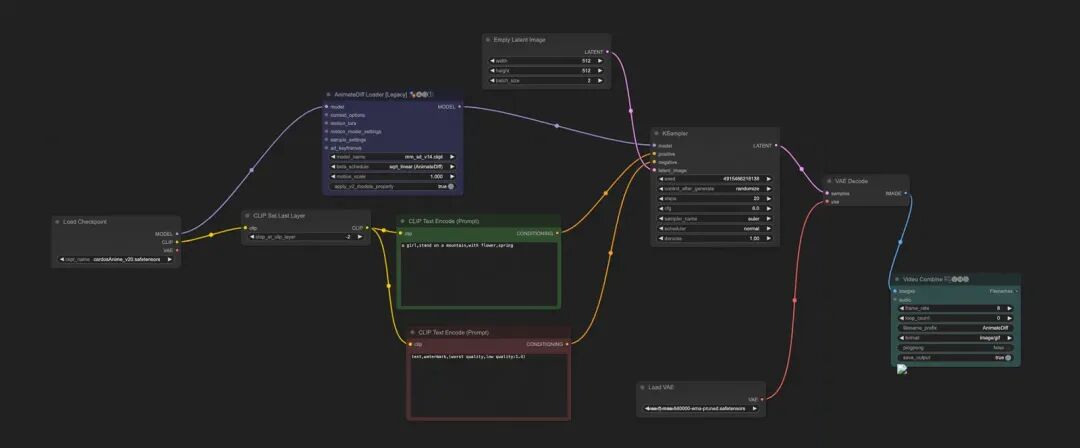 ComfyUI：搭积木一样构建专属于自己的AIGC工作流（保姆级教程）-AI智能王