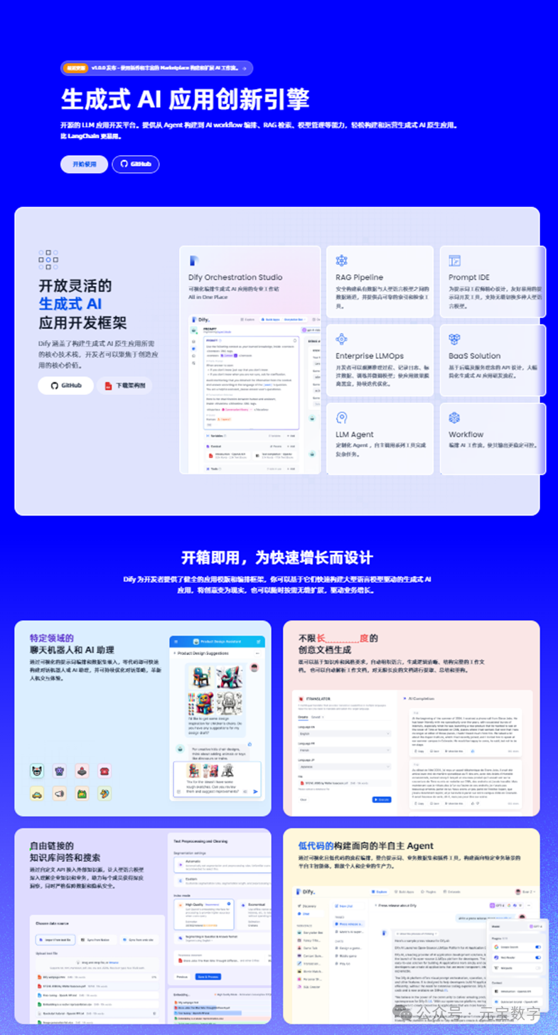 解锁Dify：开源智能体的魔法棒，开启AI应用新旅程-AI智能王