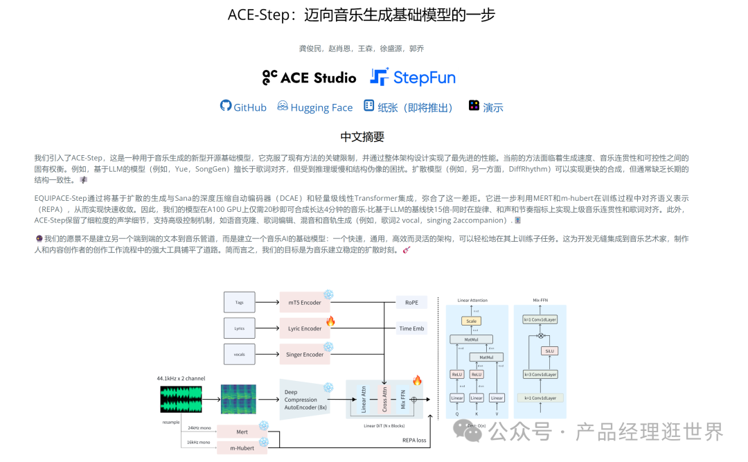 【closerAI ComfyUI】8G显存就能跑！这款开源音乐模型—​​ACE-Step让AI作曲神级进化，行业规则被改写！