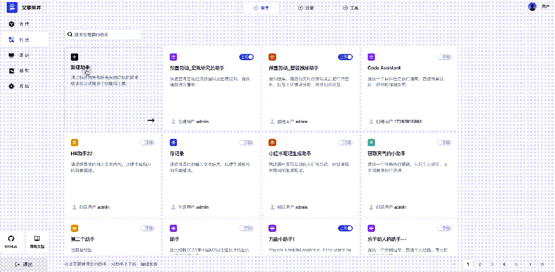 HiAgent、BiSheng 和 Dify 大模型平台对比分析-AI智能王
