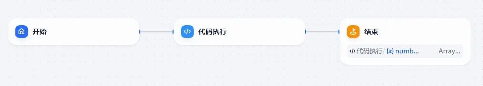 智能体开发实战|基于Dify自定义工作流工具构建游戏智能体-AI智能王