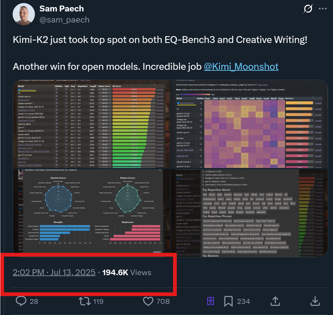 Kimi K2里找到了DeepSeek V3架构-AI智能王