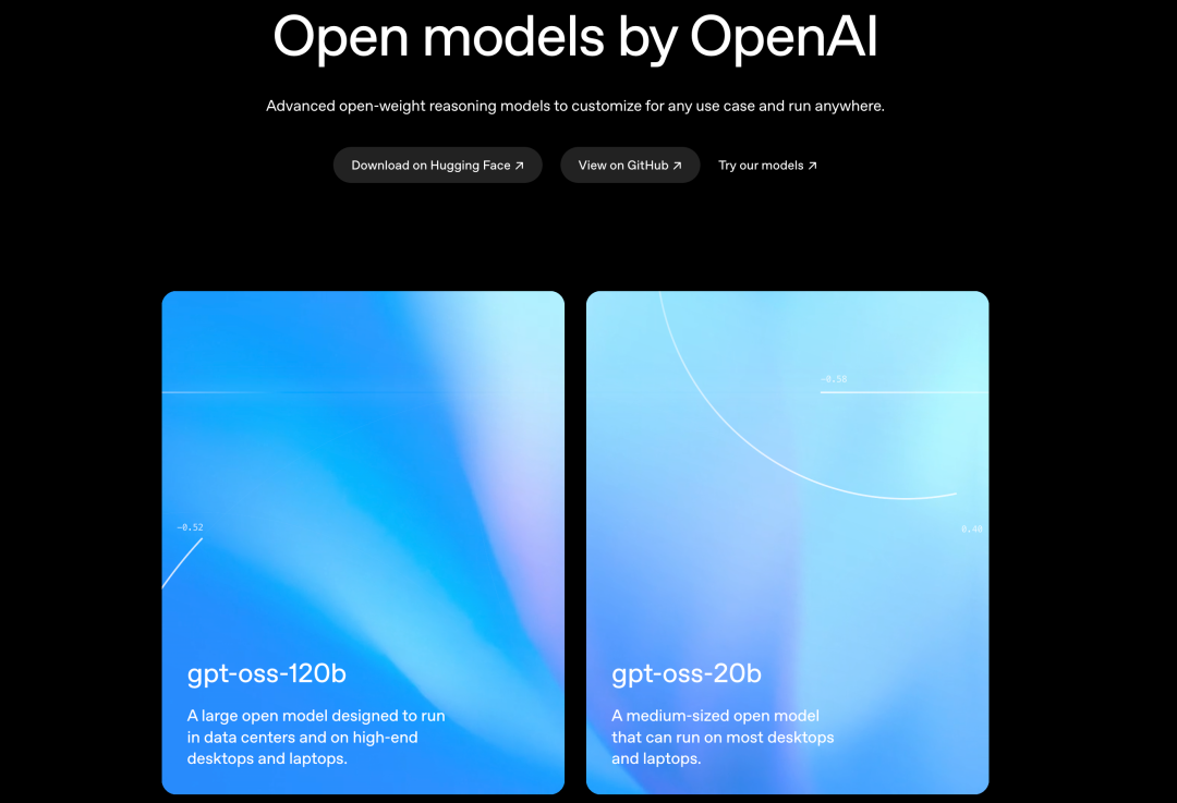 刚刚，OpenAI开源2个推理模型：笔记本/手机就能跑，性能接近o4-mini