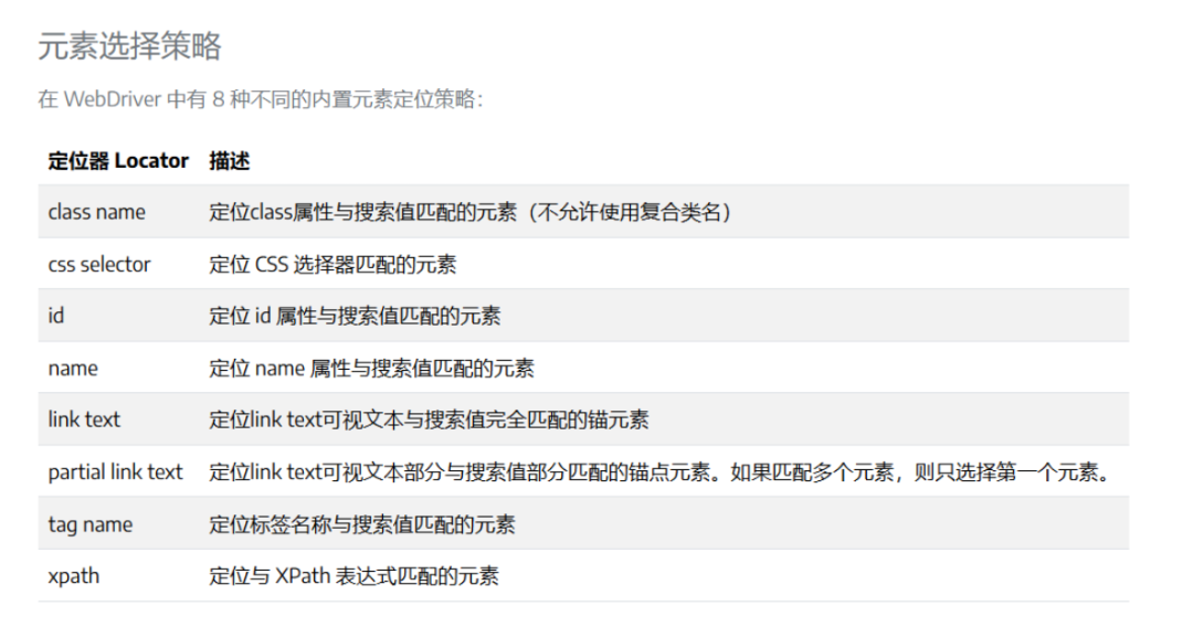 企业级UI自动化测试落地痛点与AI提供的解决方案-AI智能王