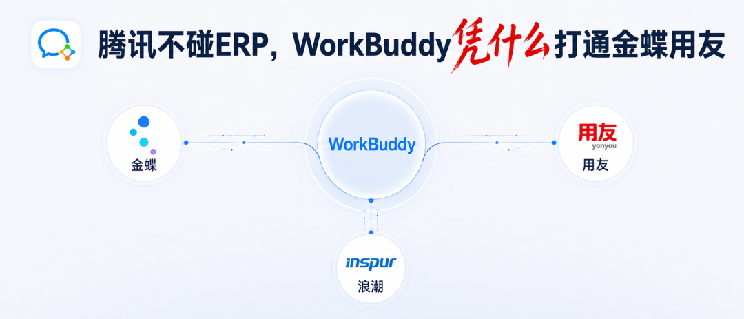 腾讯不碰ERP，WorkBuddy凭什么打通金蝶用友？