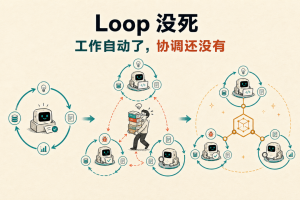 AI 工程：搞懂Graph Engineering后，再来猜猜接下来会不会是：Protocol Engineering？-AI智能王