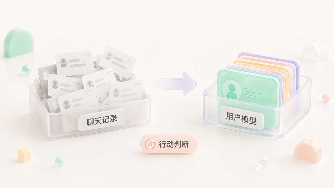 别再给 AI 塞聊天记录了，它真正缺的是用户模型