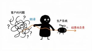 FDE 没有错，但 AI 时代还需要另一种人：——FDB-AI智能王