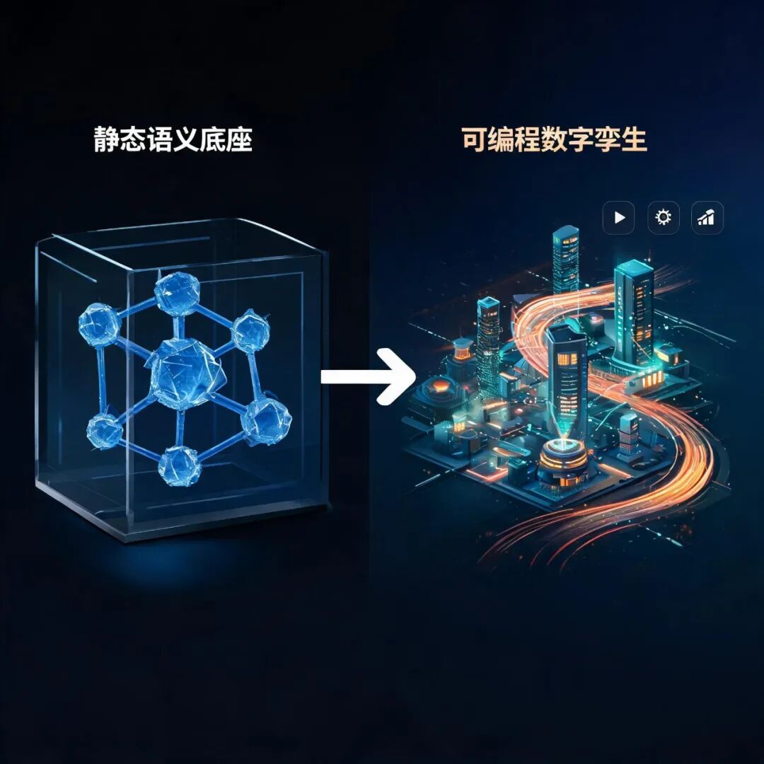 华为本体 vs Palantir本体：同途殊归的企业AI知识基建之争